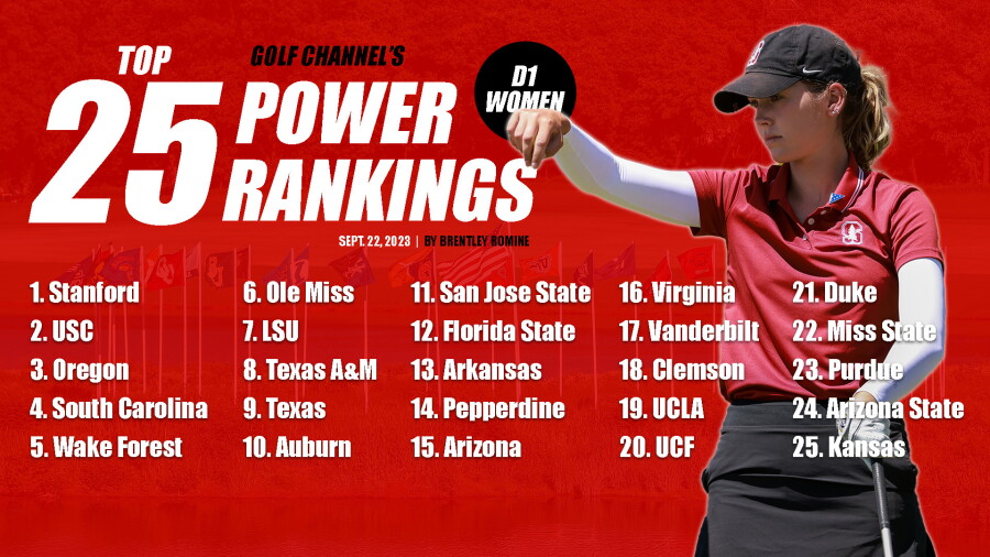 NCAAW power rankings.jpg