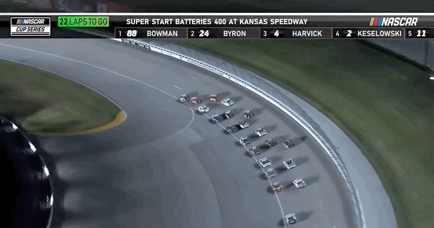 truex-kansas