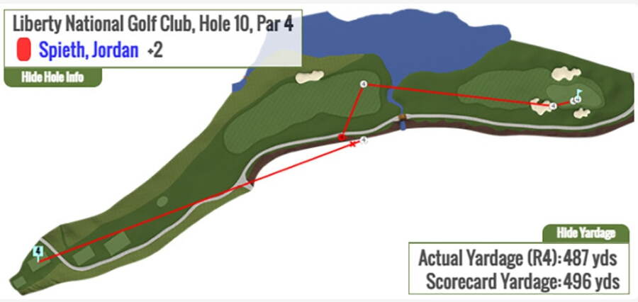Jordan Spieth