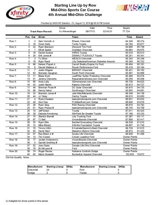 N1621_STARTROW-page-001