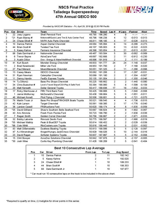C1610_PRACFINAL-page-001