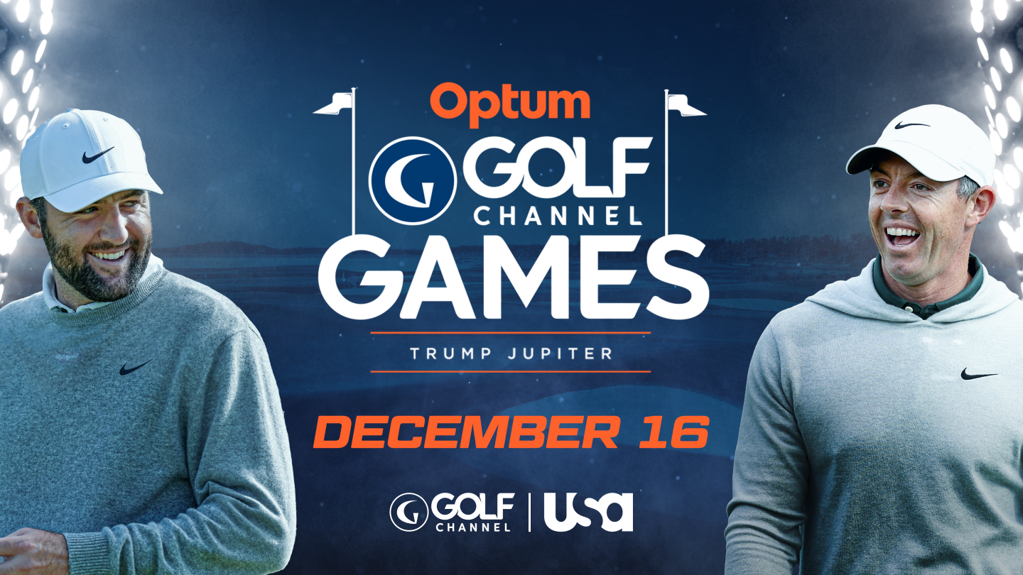 Is Golf Channel Available in HD on Optimum? Is Golf Channel Available in HD on Optimum?