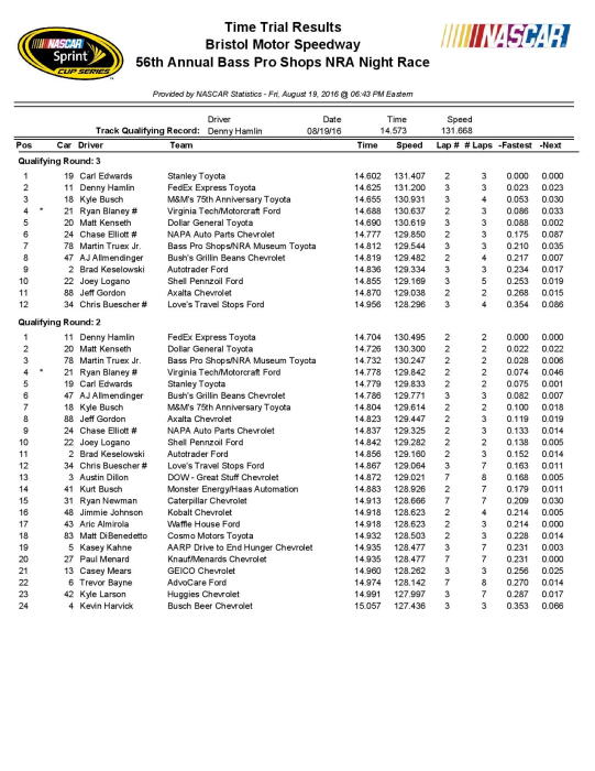 qualifying-page-001