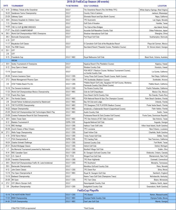 2019-20 PGA Tour schedule