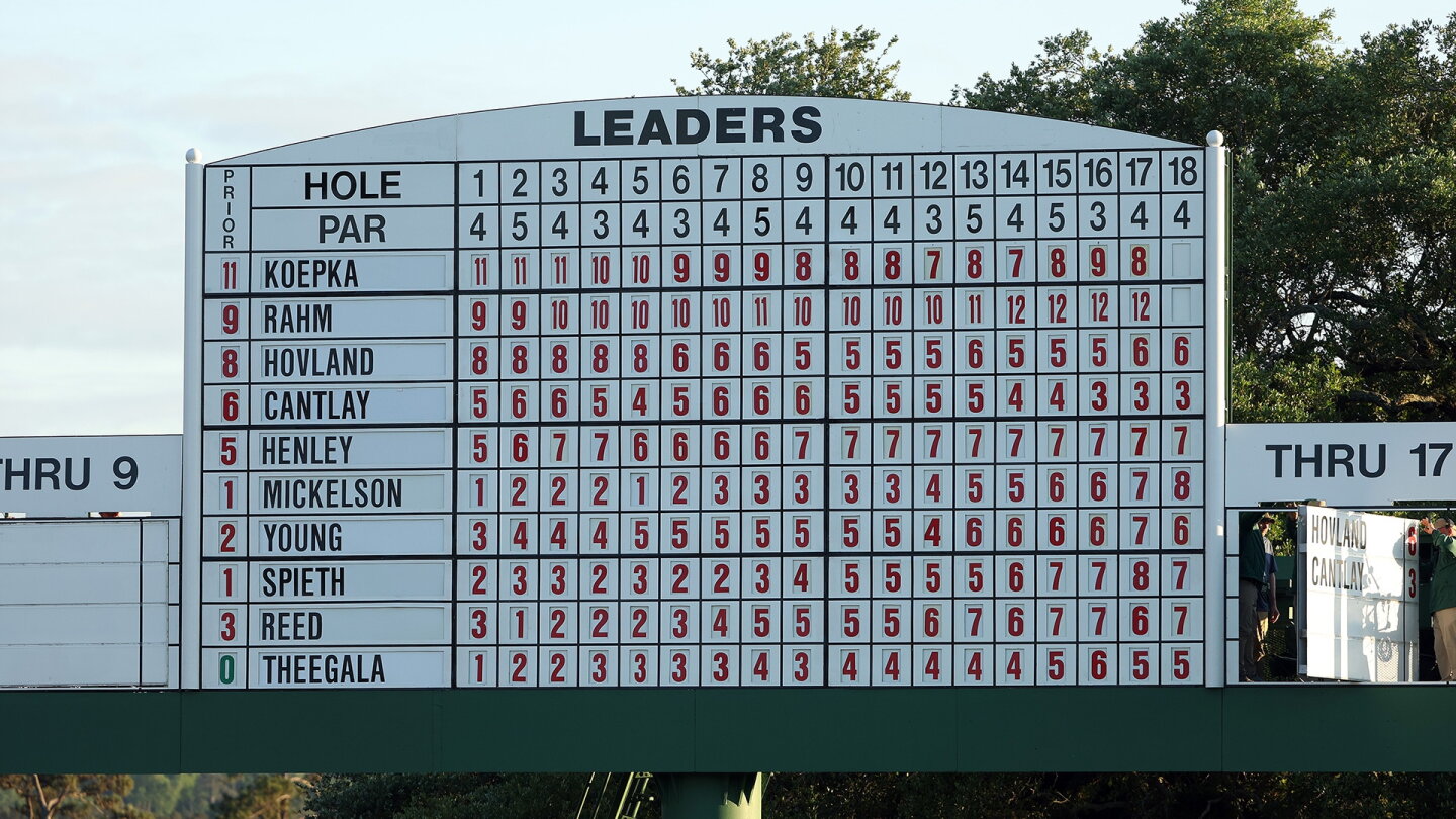 masters_1920_leaderboard.jpg