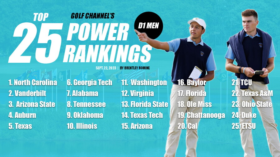 NCAAM rankings.jpg