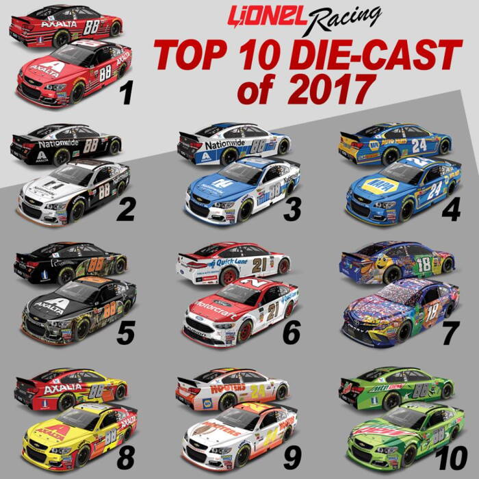 Lionel top 10