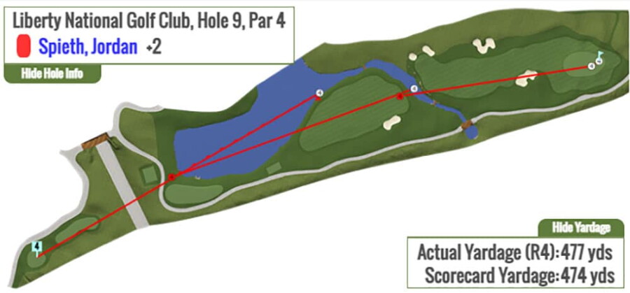 Jordan Spieth