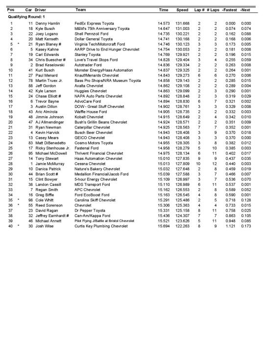 qualifying-page-002