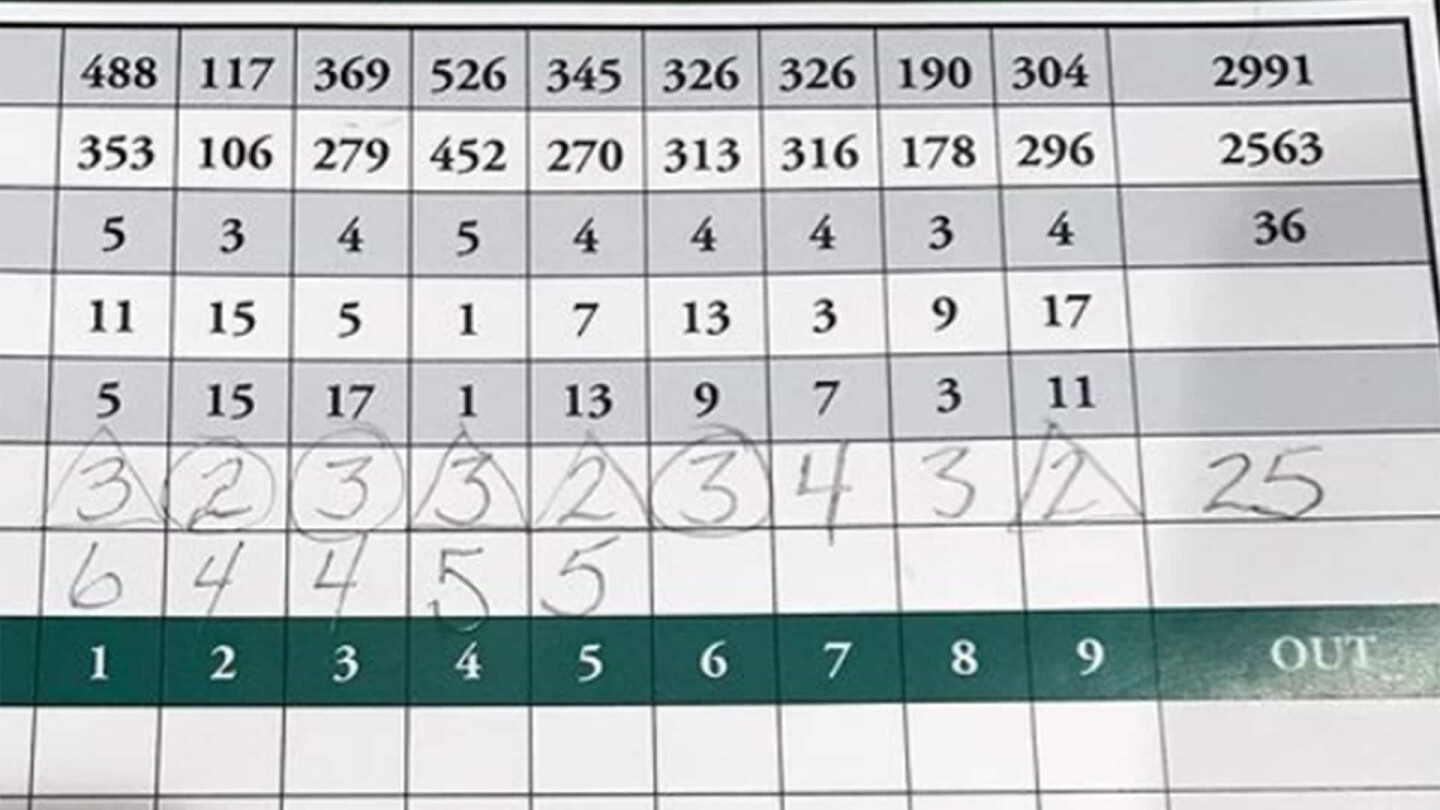 Ruthkoski_1920_55Scorecard.jpg